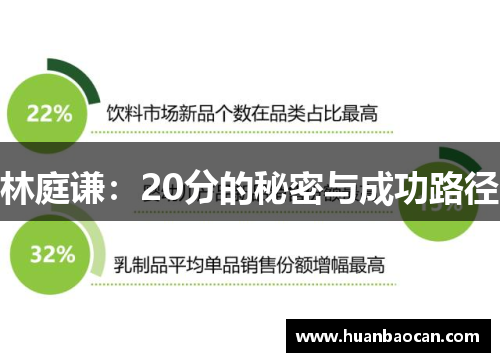 林庭谦：20分的秘密与成功路径